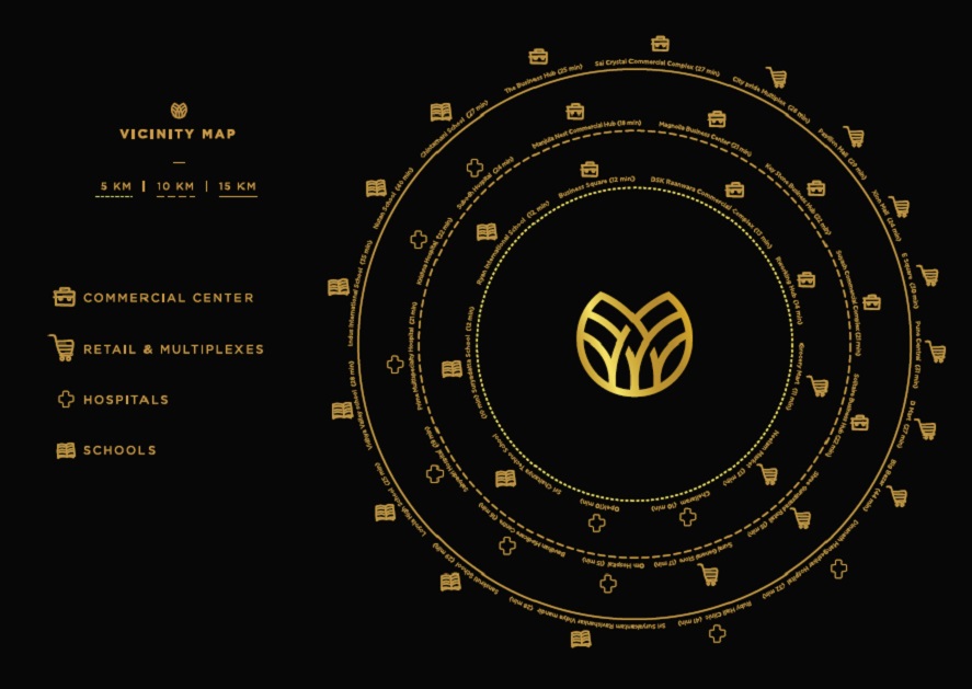 Shapoorji Pallonji Vanaha Golf Land Location Map